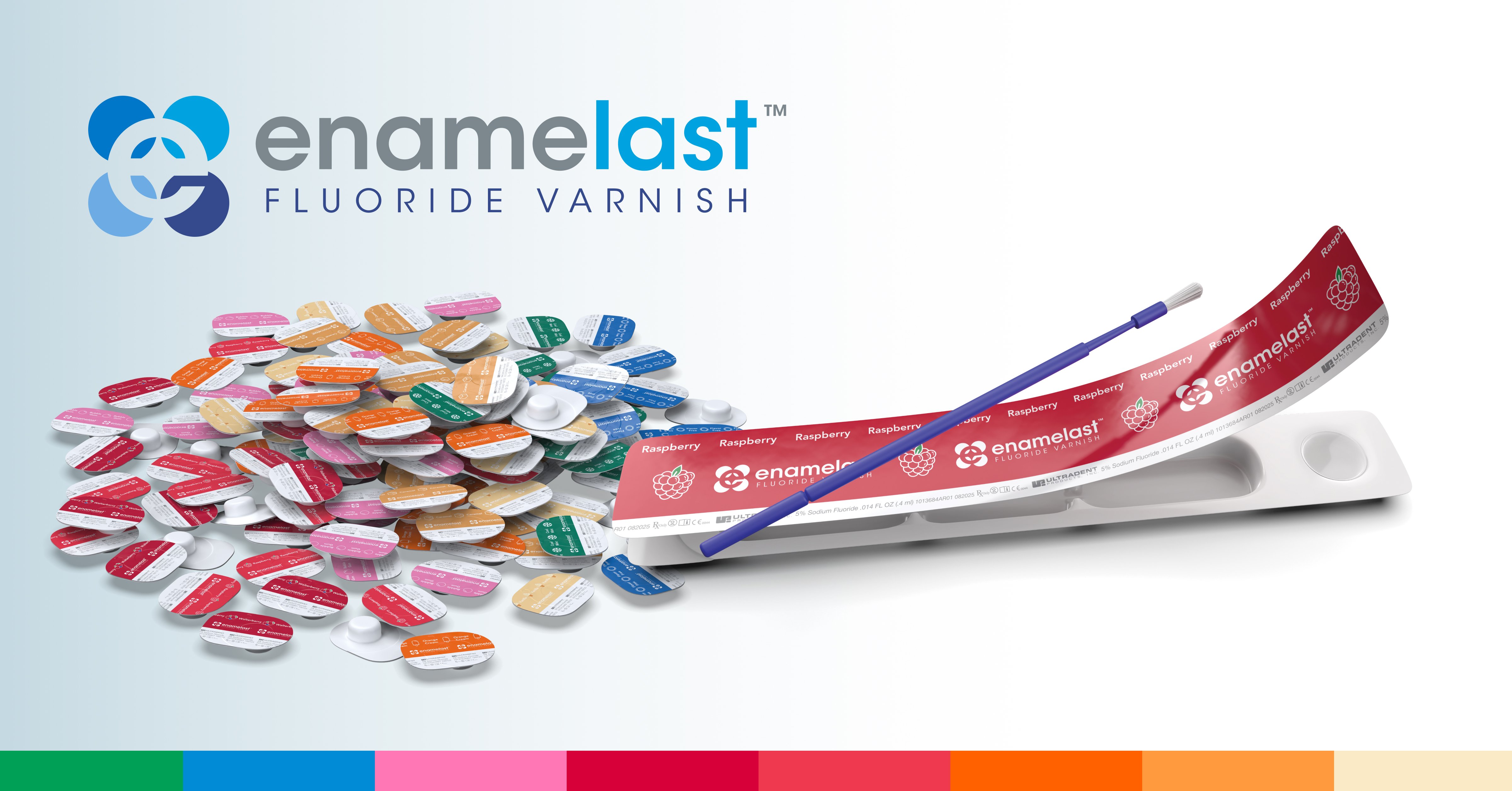 Ultradent Products Increases Fluoride Varnish Options