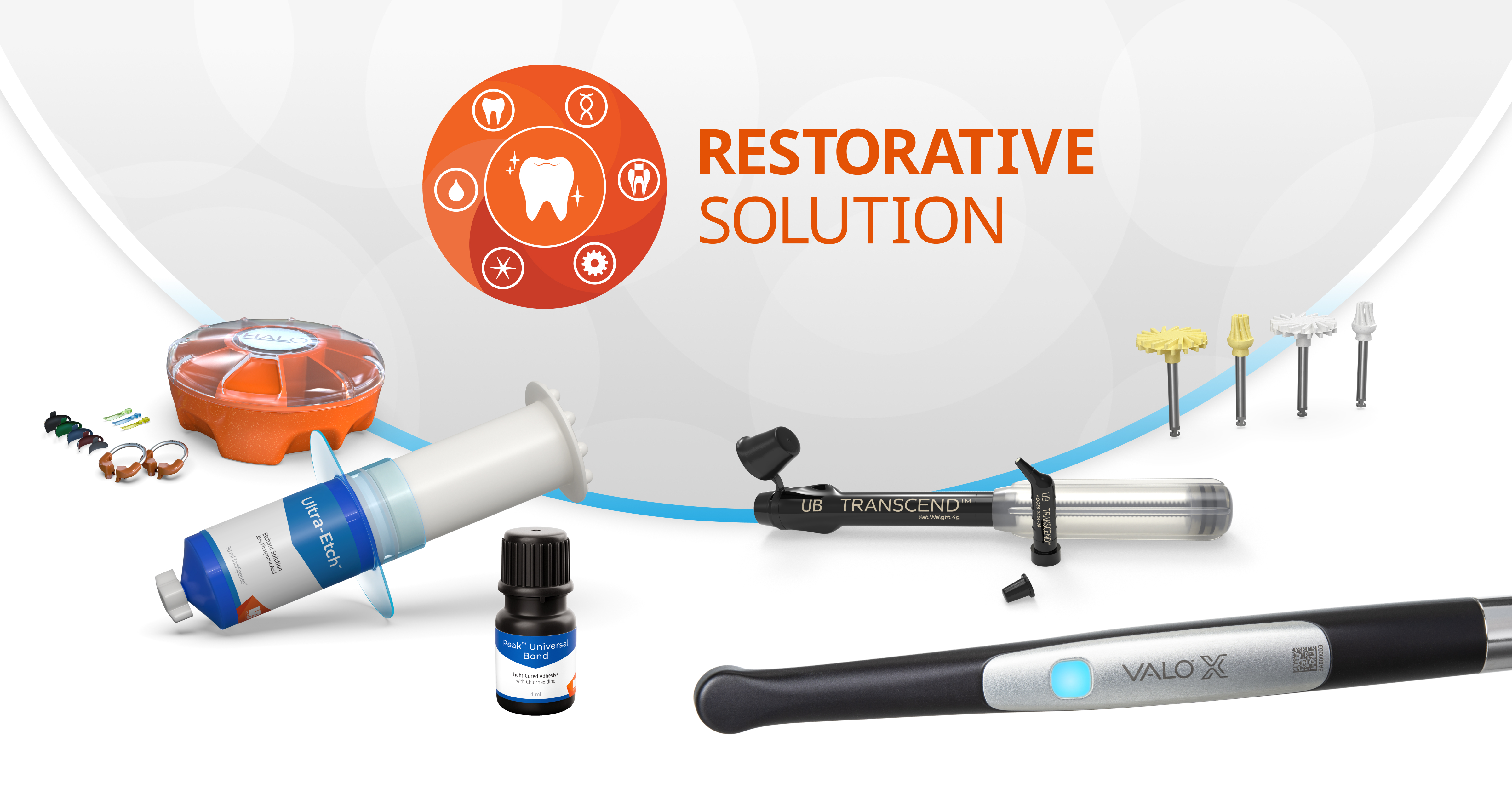 SIMPLY TRUSTWORTHY: Your Complete System for Quality Restorations